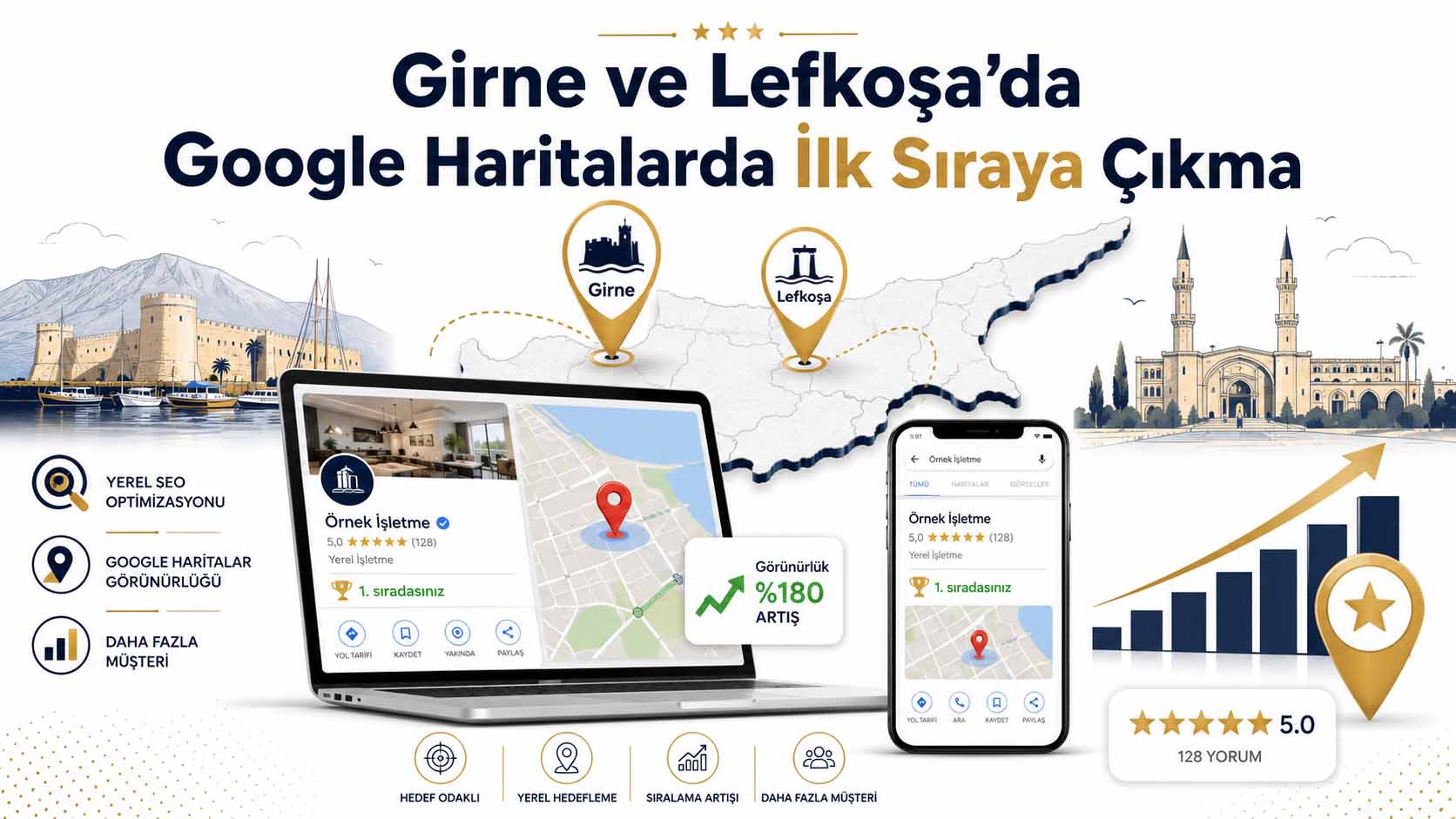 Girne ve Lefkoşa’da Google Haritalar’da ilk sıraya çıkma rehberi