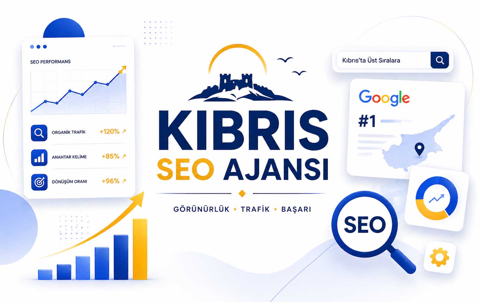 Kıbrıs SEO ajansı dijital pazarlama ve büyüme analizi