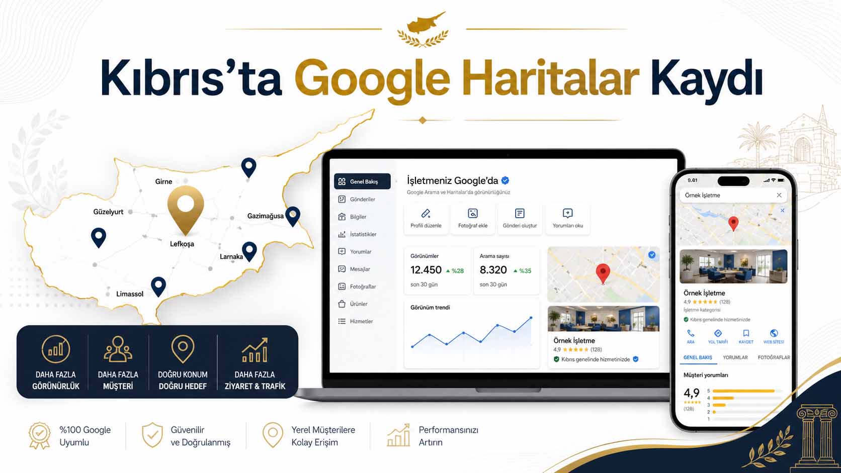 Kıbrıs Google Haritalar optimizasyon ipuçları