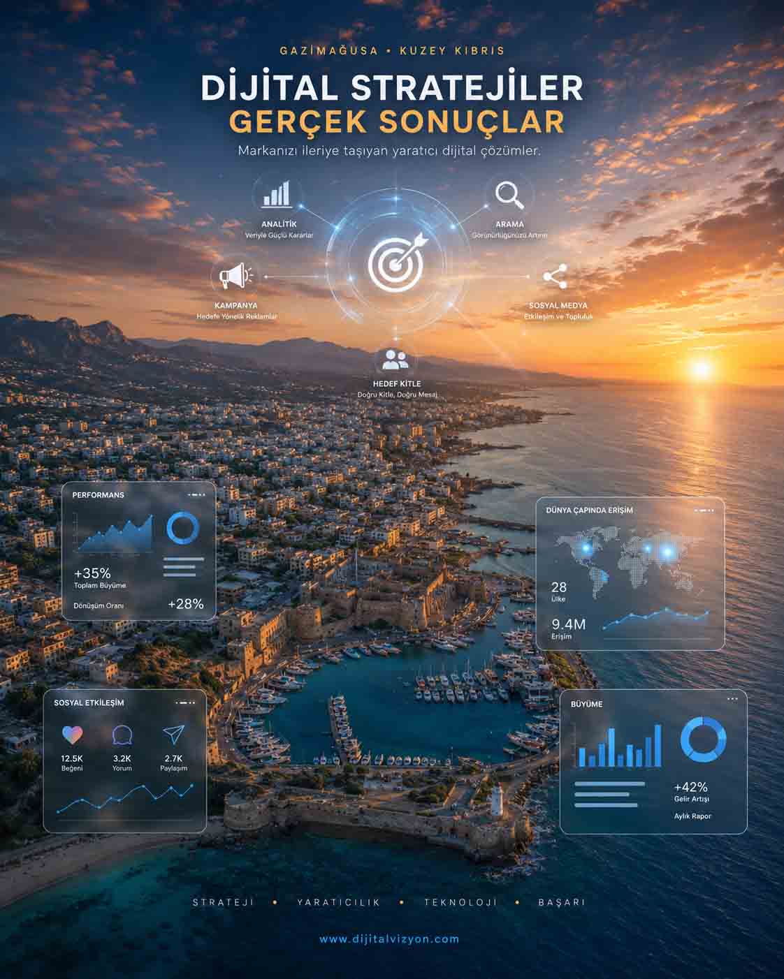 Google sıralamalarında yükselmeyi hedefleyen şirketler için SEO odaklı ve hızlı yüklenen Gazimağusa web tasarım projeleri.